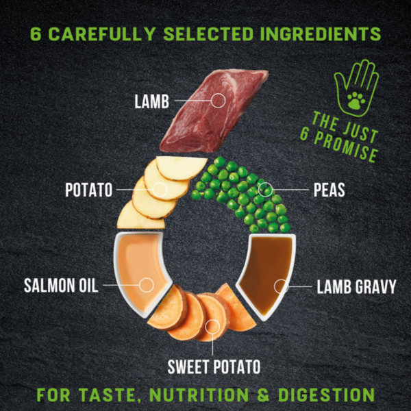 Harringtons Just 6 - Lamb