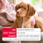 Beaphar - FIPROtec Spot On Medium Dog (10-20kg)